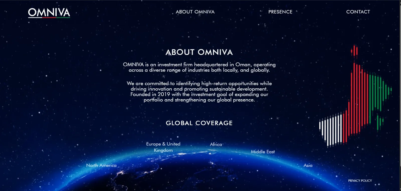 Omniva